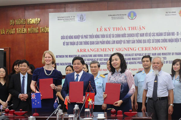 An Agreement on facilitation of the border clearance of agricultural, forestry and fishery products between Viet Nam and New Zealand through the use of electronic certification