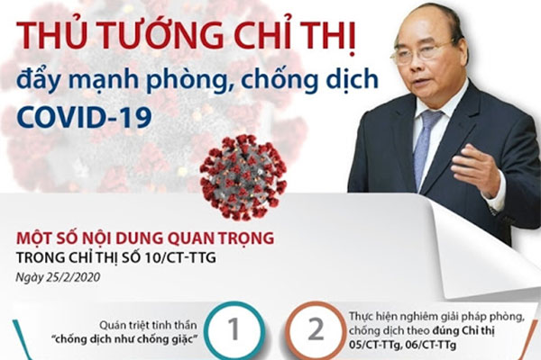 Thủ tướng Chính phủ Nguyễn Xuân Phúc đánh giá cao những cố gắng của các bộ, ban, ngành, địa phương trong công tác phòng, chống dịch COVID-19
